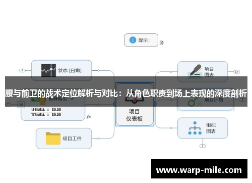 腰与前卫的战术定位解析与对比:从角色职责到场上表现的深度剖析 腰与前卫的战术定位解析与对比:从角色职责到场上表现的深度剖析