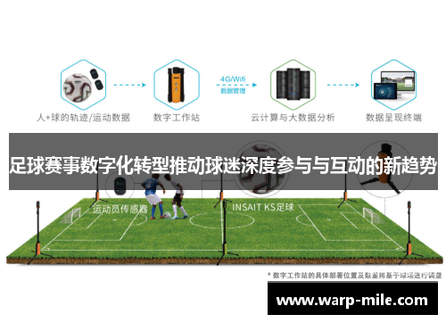 足球赛事数字化转型推动球迷深度参与与互动的新趋势 足球赛事数字化转型推动球迷深度参与与互动的新趋势