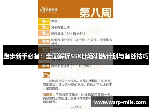 跑步新手必备:全面解析55K比赛训练计划与备战技巧 跑步新手必备:全面解析55K比赛训练计划与备战技巧