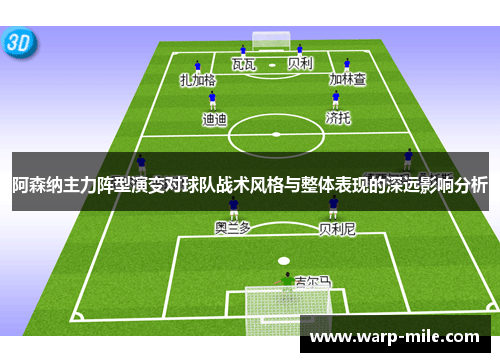 阿森纳主力阵型演变对球队战术风格与整体表现的深远影响分析