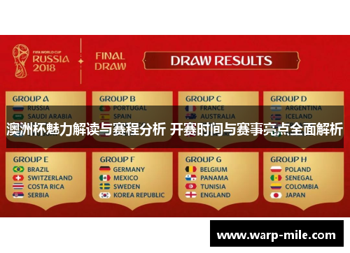 澳洲杯魅力解读与赛程分析 开赛时间与赛事亮点全面解析