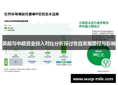 英超与中超资金投入对比分析探讨各自发展路径与影响 英超与中超资金投入对比分析探讨各自发展路径与影响