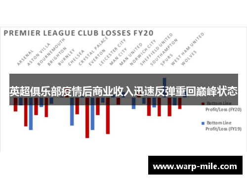 英超俱乐部疫情后商业收入迅速反弹重回巅峰状态