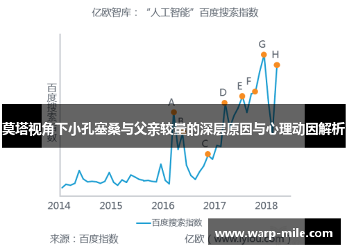莫塔视角下小孔塞桑与父亲较量的深层原因与心理动因解析