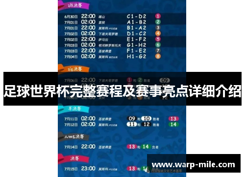 足球世界杯完整赛程及赛事亮点详细介绍 足球世界杯完整赛程及赛事亮点详细介绍