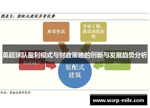 英超球队盈利模式与财政策略的创新与发展趋势分析 英超球队盈利模式与财政策略的创新与发展趋势分析