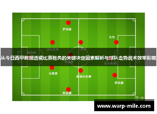 从今日西甲数据透视比赛胜负的关键决定因素解析与球队走势战术效率影响