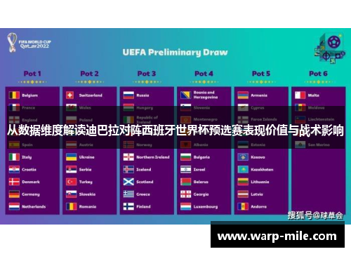 从数据维度解读迪巴拉对阵西班牙世界杯预选赛表现价值与战术影响