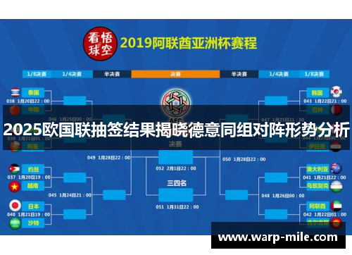 2025欧国联抽签结果揭晓德意同组对阵形势分析 2025欧国联抽签结果揭晓德意同组对阵形势分析